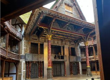 An image of the inside of the globe theatre